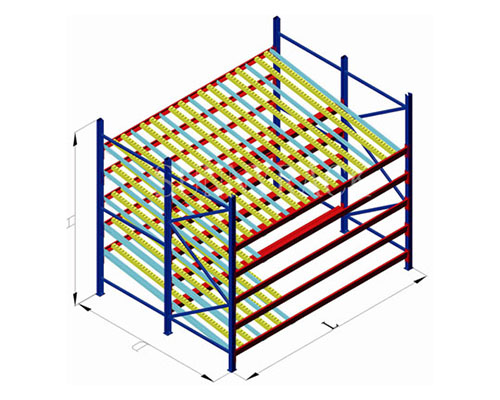 Carton Flow Racking